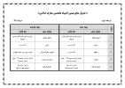 جزئیات مرحله دوم المپیاد تخصصی معارف اسلامی و مسابقات قرآن